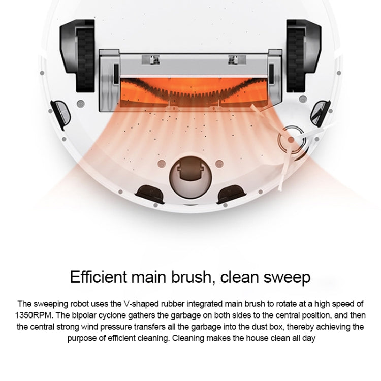 Filter Screen Side Brush Sweeping Robot Accessories for Xiaomi - Consumer Electronics by buy2fix | Online Shopping UK | buy2fix