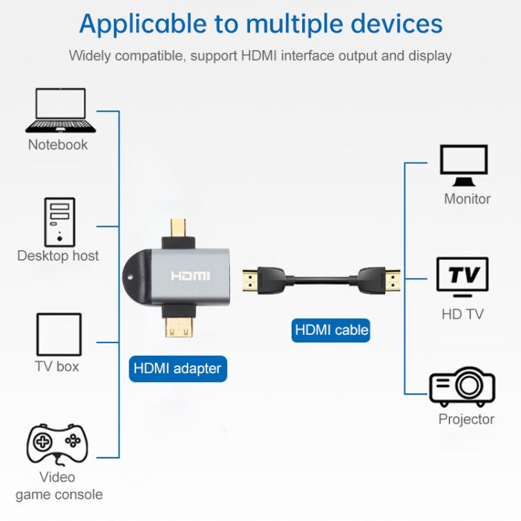 2 in 1 Mini HDMI Male + Micro HDMI Male to HDMI Female Gold-plated Head Adapter - Adapter by buy2fix | Online Shopping UK | buy2fix