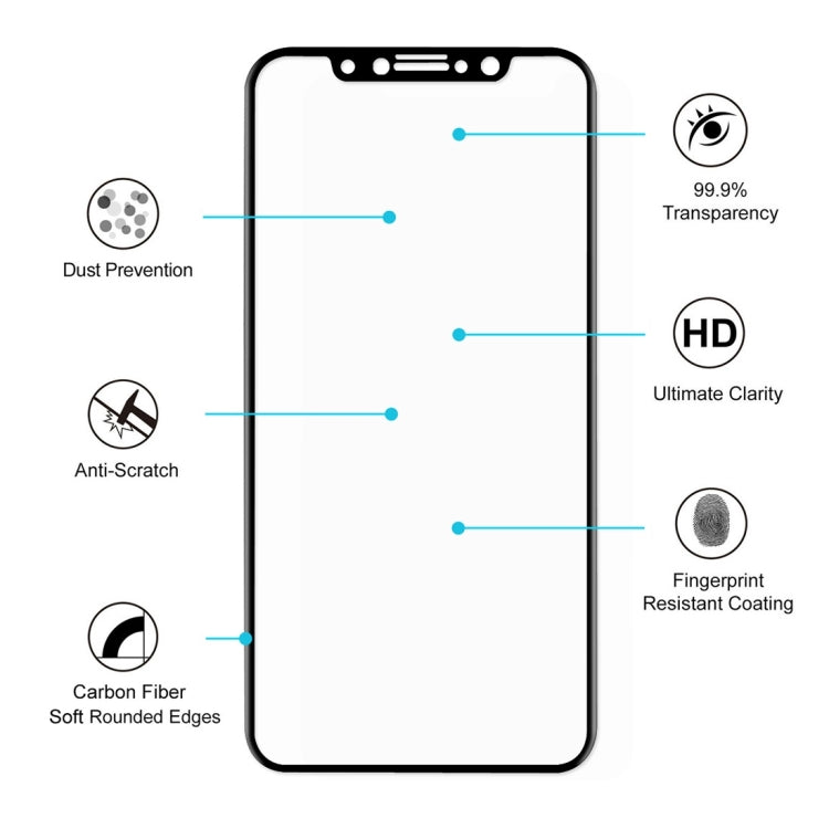 For iPhone X 5pcs ENKAY Hat-Prince 0.2mm 9H Surface Hardness 3D Explosion-proof Full Screen Carbon Fiber Soft Edges Tempered Glass Screen Film (Black) - iPhone X & XS Tempered Glass by ENKAY | Online Shopping UK | buy2fix