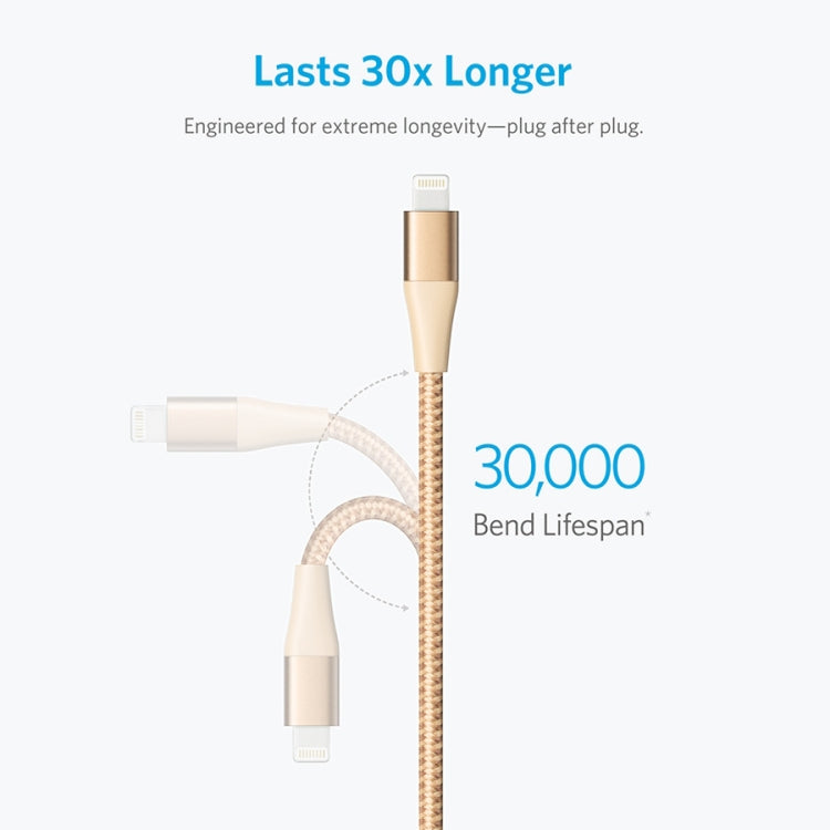 ANKER A8452 Powerline+ II USB to 8 Pin Apple MFI Certificated Nylon Pullable Carts Charging Data Cable, Length: 0.9m(Gold) - Apple Accessories by ANKER | Online Shopping UK | buy2fix