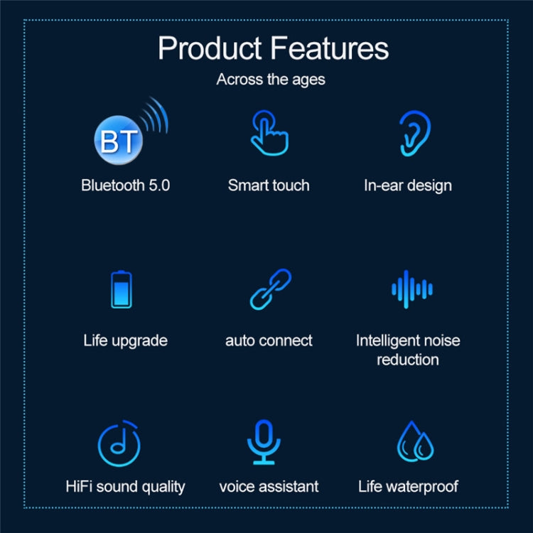 F9-9 TWS CVC8.0 Noise Cancelling Bluetooth Earphone with Charging Box, Support Touch Lighting Effect & Three-screen LED Power Display & Power Bank & Mobile Phone Holder & HD Call & Voice Assistant(Dark Blue) - TWS Earphone by buy2fix | Online Shopping UK | buy2fix