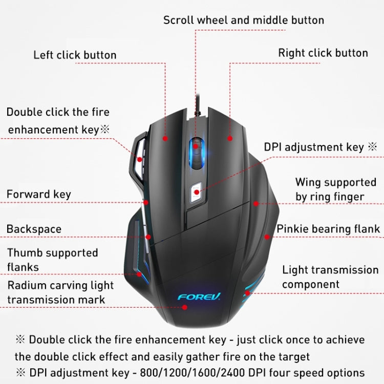 FOREV FV-X7 3200dpi Wired Mechanical Gaming RGB Lighted Mouse (Black) - Wired Mice by buy2fix | Online Shopping UK | buy2fix