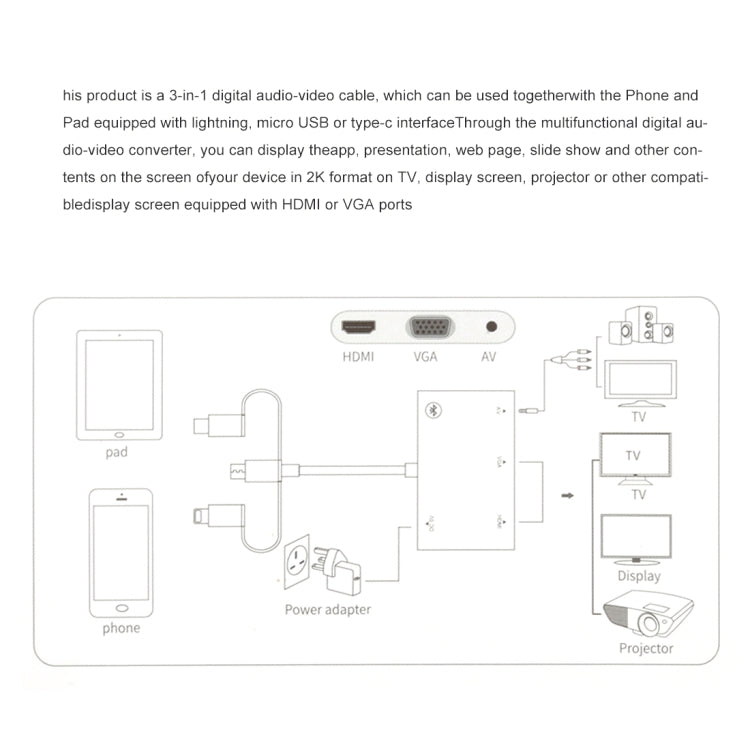 3 in 1 8 Pin + Micro USB + Type-C to AV + HDMI + VGA 15 Pin HD Screen Player Adapter Converter with Audio - Adapter by buy2fix | Online Shopping UK | buy2fix