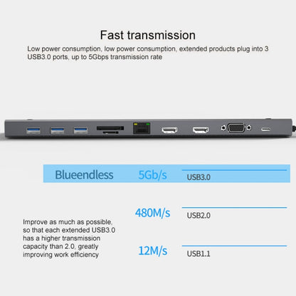 Blueendless 11 In 1 Multi-function Type-C / USB-C HUB Expansion Dock - Computer & Networking by Blueendless | Online Shopping UK | buy2fix