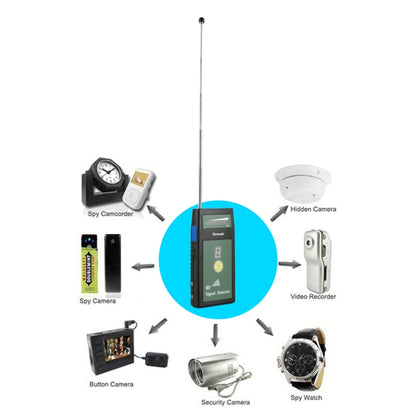 Suresafe SH-055U8LP Auto Threshold RF Signal Detector Camera Detector with 8 LEDs, Detection Frequency: 50 MHz-6.0 GHz, US/EU/UK Plug, AC 100-240V - Security by buy2fix | Online Shopping UK | buy2fix