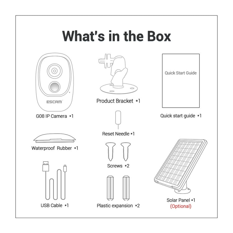 ESCAM G08 HD 1080P IP65 Waterproof PIR IP Camera without Solar Panel, Support TF Card / Night Vision / Two-way Audio (White) - Security by ESCAM | Online Shopping UK | buy2fix