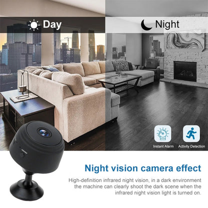 A9+ 1080P WiFi Remote Wireless Camera, Support Night Vision & Motion Detection & TF Card, Broadcom Bluetooth Solution(White) - Security by buy2fix | Online Shopping UK | buy2fix