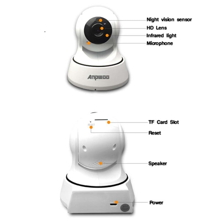 Anpwoo YT002 Ingenic T10 720P HD WiFi IP Camera with 11 PCS Infrared LEDs, Support Motion Detection & Night Vision & TF Card(Max 64GB) - Security by Anpwoo | Online Shopping UK | buy2fix