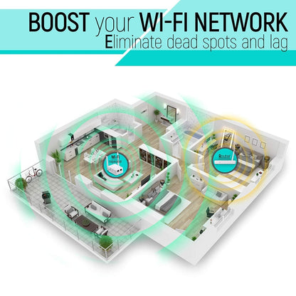 300Mbps Wireless-N Range Extender WiFi Repeater Signal Booster Network Router with 2 External Antenna, EU Plug(White) - Broadband Amplifiers by buy2fix | Online Shopping UK | buy2fix