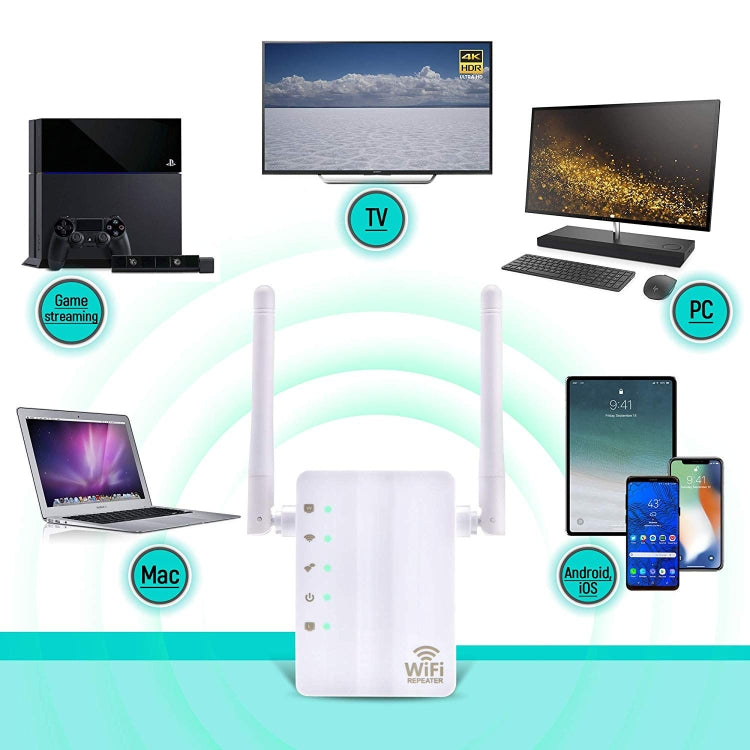 300Mbps Wireless-N Range Extender WiFi Repeater Signal Booster Network Router with 2 External Antenna, EU Plug(White) - Broadband Amplifiers by buy2fix | Online Shopping UK | buy2fix