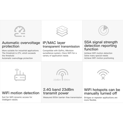 VONETS VAP11S 2.4G Mini Wireless Bridge 300Mbps WiFi Repeater with 2 Antennas - Network Hardware by VONETS | Online Shopping UK | buy2fix