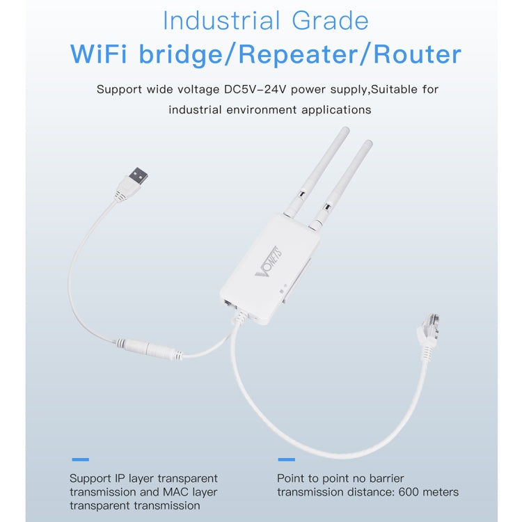 VONETS VAP11S 2.4G Mini Wireless Bridge 300Mbps WiFi Repeater with 2 Antennas - Network Hardware by VONETS | Online Shopping UK | buy2fix