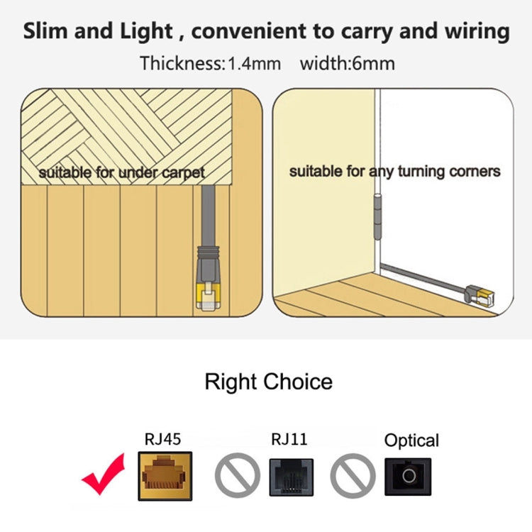 15m CAT7 10 Gigabit Ethernet Ultra Flat Patch Cable for Modem Router LAN Network - Built with Shielded RJ45 Connectors (Black) - Lan Cable and Tools by buy2fix | Online Shopping UK | buy2fix