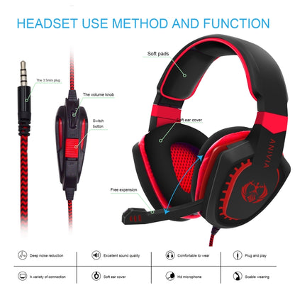 SADES AH-28 3.5mm Plug Wire-controlled Noise Reduction E-sports Gaming Headset with Retractable Microphone, Cable Length: 2m(Black Red) - Multimedia Headset by SADES | Online Shopping UK | buy2fix