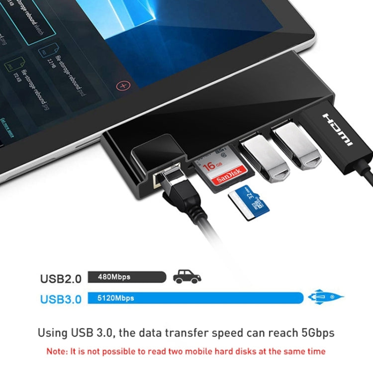 Rocketek SH768 6 in 1 RJ45 / USB 3.0 / HDMI / SD / TF HUB Adapter for Surface Pro 5 / 6 - USB 3.0 HUB by ROCKETEK | Online Shopping UK | buy2fix