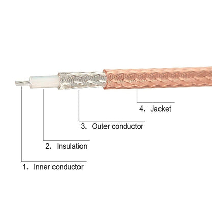 IPX Female to GG1739 MCX Female Elbow RG178 Adapter Cable, Length: 15cm - Connectors by buy2fix | Online Shopping UK | buy2fix