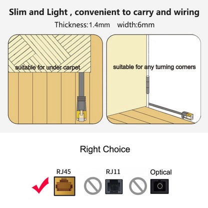 10m CAT6 Ultra-thin Flat Ethernet Network LAN Cable, Patch Lead RJ45 (Orange) - Lan Cable and Tools by buy2fix | Online Shopping UK | buy2fix