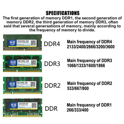 XIEDE X052 DDR4 2400MHz 8GB General Full Compatibility Memory RAM Module for Desktop PC - RAMs by XIEDE | Online Shopping UK | buy2fix