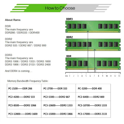 XIEDE X052 DDR4 2400MHz 8GB General Full Compatibility Memory RAM Module for Desktop PC - RAMs by XIEDE | Online Shopping UK | buy2fix