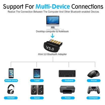 LY039 USB Mini Arc Bluetooth 5.0 Adapter - Bluetooth Dongle by buy2fix | Online Shopping UK | buy2fix