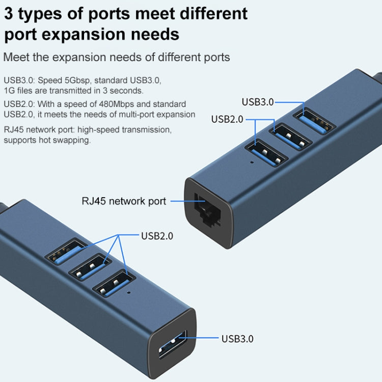 RDS 6307-3 USB-C / Type-C to USB3.0 + Dual USB2.0 + RJ45 4 in 1 HUB Adapter - USB HUB by buy2fix | Online Shopping UK | buy2fix