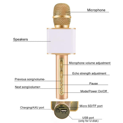 SDRD SD-08 Double Speakers High Sound Quality Handheld KTV Karaoke Recording Bluetooth Wireless Condenser Microphone(Gold) - Consumer Electronics by buy2fix | Online Shopping UK | buy2fix