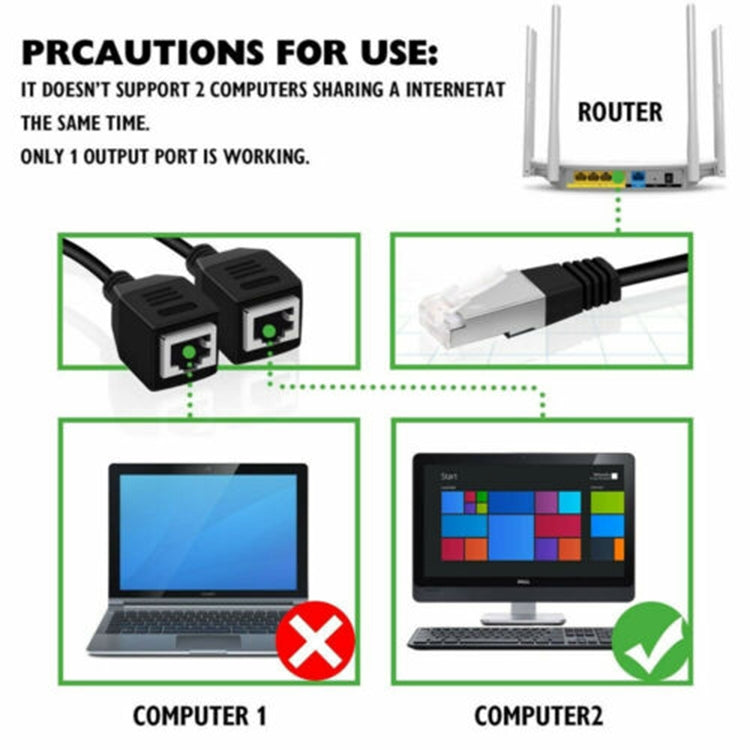 1 to 2 Socket LAN Ethernet Network CAT5 RJ45 Plug Splitter Adapter, Cable Length: 25cm - Lan Cable and Tools by buy2fix | Online Shopping UK | buy2fix