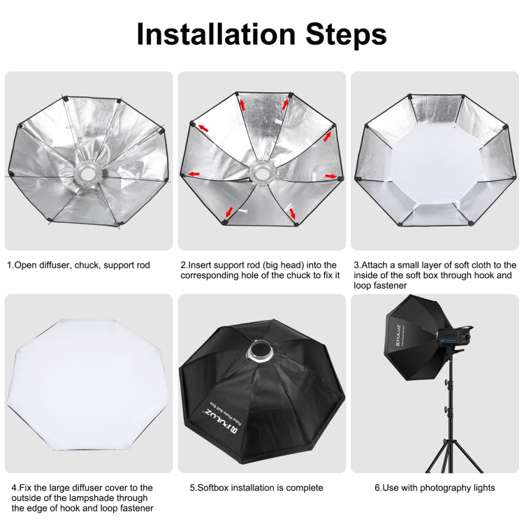 PULUZ 150W 3200K-5600K Photo Studio Strobe Flash Light Kit with Softbox Reflector & Tripod(EU Plug) - Shoe Mount Flashes by PULUZ | Online Shopping UK | buy2fix