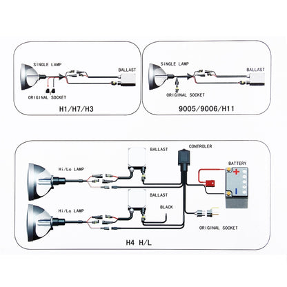 DC12V 35W 2x H4 Slim HID Xenon Light, High Intensity Discharge Lamp - In Car by buy2fix | Online Shopping UK | buy2fix