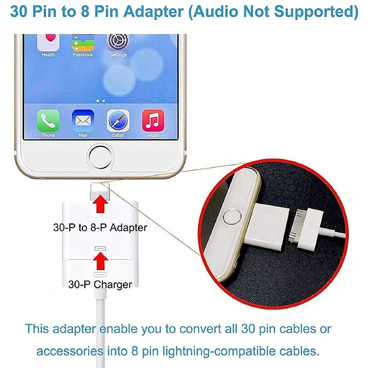 30 Pin Female to 8 Pin Male Adapter for iPhone(White) - Apple Accessories by buy2fix | Online Shopping UK | buy2fix