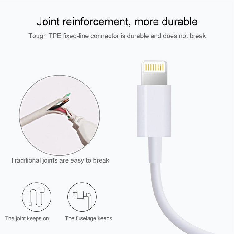 USB to 8 Pin Sync Data / Charging Cable, Cable Length: 1m(White) - Normal Style Cable by buy2fix | Online Shopping UK | buy2fix