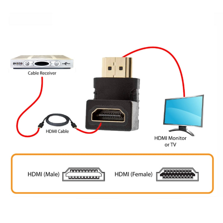 HDMI 19Pin Male to HDMI 19Pin Female 90-degree Angle Adaptor (Gold Plated)(Black) - Adapter by buy2fix | Online Shopping UK | buy2fix