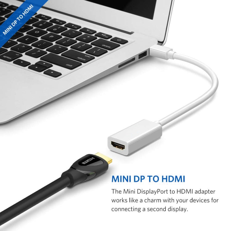 Full HD 1080P Mini DisplayPort Male to HDMI Female Port Cable Adapter, Length: 20cm - Computer & Networking by buy2fix | Online Shopping UK | buy2fix