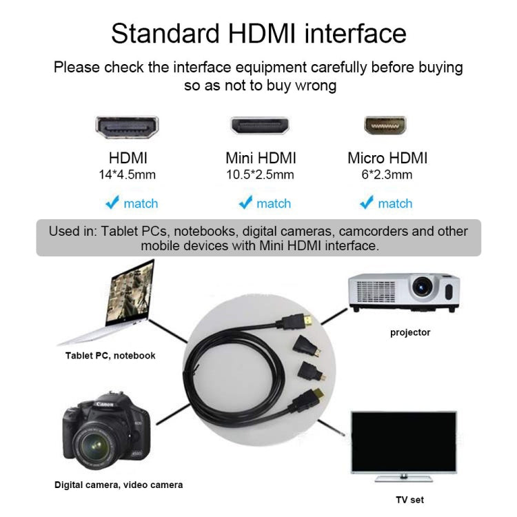 3 in 1 Full HD 1080P HDMI Cable Adaptor Kit (1.5m HDMI Cable + HDMI to Mini HDMI Adaptor + HDMI to Micro HDMI Adaptor) -  by buy2fix | Online Shopping UK | buy2fix