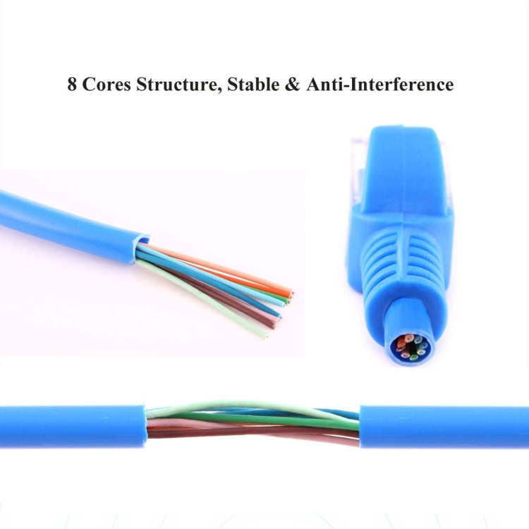 Cat5e Network Cable, Length: 5m - Lan Cable and Tools by buy2fix | Online Shopping UK | buy2fix