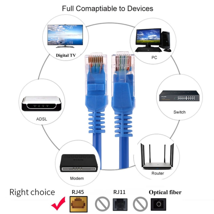 Cat5e Network Cable, Length: 30m - Lan Cable and Tools by buy2fix | Online Shopping UK | buy2fix