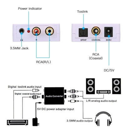 Digital to Analog Audio Converter / Mini Audio Decoder, Size: 72 x 55 x 20mm(White) - RCA Adapter by buy2fix | Online Shopping UK | buy2fix