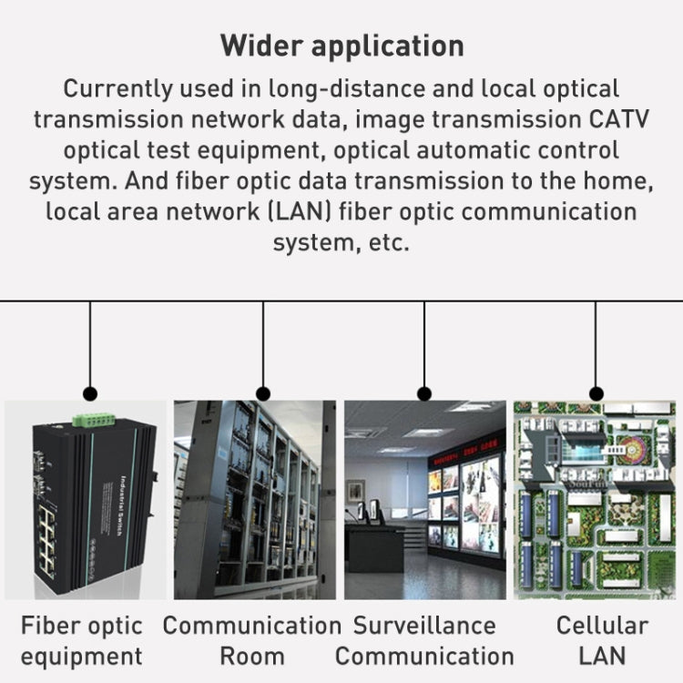 FC-ST Dual-Core Single Mode Fiber Optic Jumper,Length: 3m - Fiber Optic Jumper by buy2fix | Online Shopping UK | buy2fix