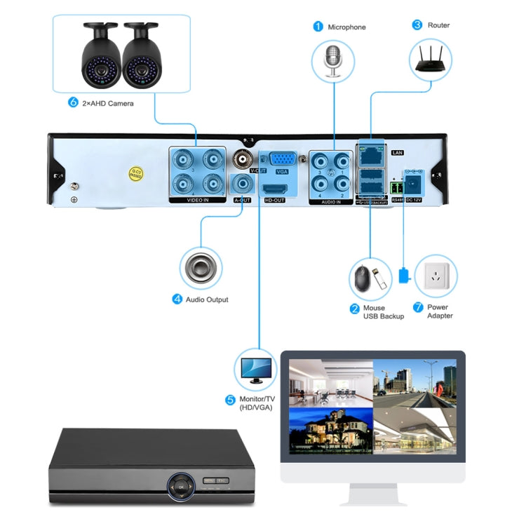 A4B5 4 Channel 720P 1.0 Mega Pixel 4 x Bullet AHD Cameras AHD DVR Kit, Support Night Vision / Motion Detection, IR Distance: 20m(Black) - Security by buy2fix | Online Shopping UK | buy2fix