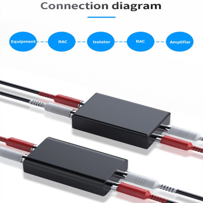 G1 RCA Audio Common Ground Isolator Anti-jamming Noise Reduction Filter Eliminates Bluetooth Receiver - Consumer Electronics by buy2fix | Online Shopping UK | buy2fix