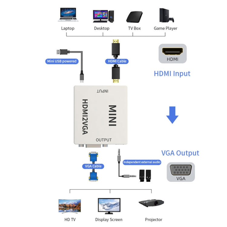 JSM Mini Size HD 1080P HDMI to VGA Audio Video Digital Converter Adapter - Adapter by buy2fix | Online Shopping UK | buy2fix