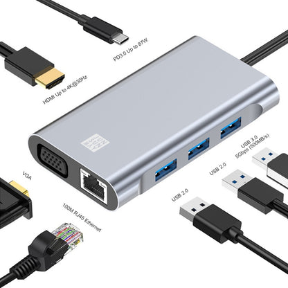 JUNSUNMAY 7 in 1 Type-C to 4K HDMI / VGA / Ethernet Docking Station Adapter USB-C Hub - USB HUB by JUNSUNMAY | Online Shopping UK | buy2fix