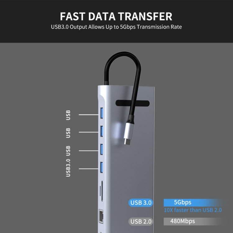 JUNSUNMAY 11 in 1 Multifunctional USB C Hub Docking Station Adapter SD/TF Card Reader - USB HUB by JUNSUNMAY | Online Shopping UK | buy2fix