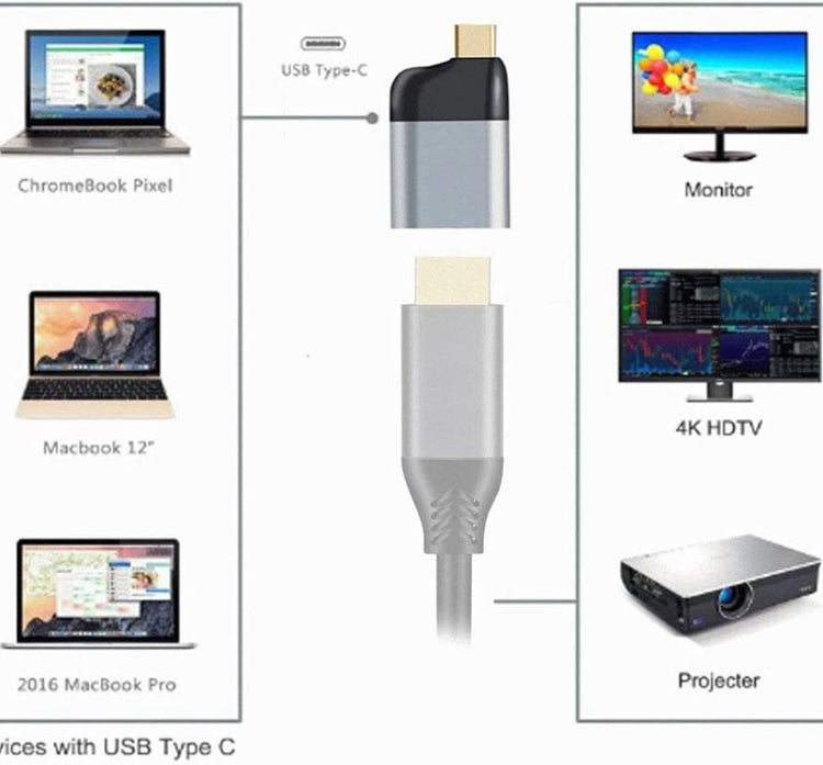 4K USB Type-C to HDMI Adapter for Tablet Phone Laptop 60HZ 1080P - Computer & Networking by buy2fix | Online Shopping UK | buy2fix