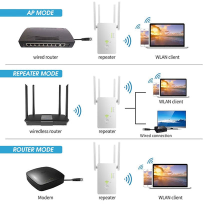 U6 5Ghz Wireless WiFi Repeater 1200Mbps Router Wifi Booster 2.4G Long Range Extender(US Plug) -  by buy2fix | Online Shopping UK | buy2fix