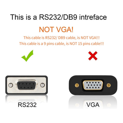 JUNSUNMAY 6 Feet RS232 DB9 Female to USB 2.0 Cable Only Use for Programmable Logic Controller - RS485 / RS232 Series by JUNSUNMAY | Online Shopping UK | buy2fix