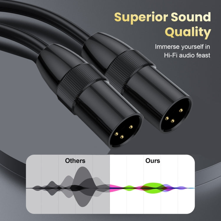 JUNSUNMAY XLR Male to Female Mic Cord 3 Pin Audio Cable Balanced Shielded Cable, Length:5m - Microphone Audio Cable & Connector by JUNSUNMAY | Online Shopping UK | buy2fix