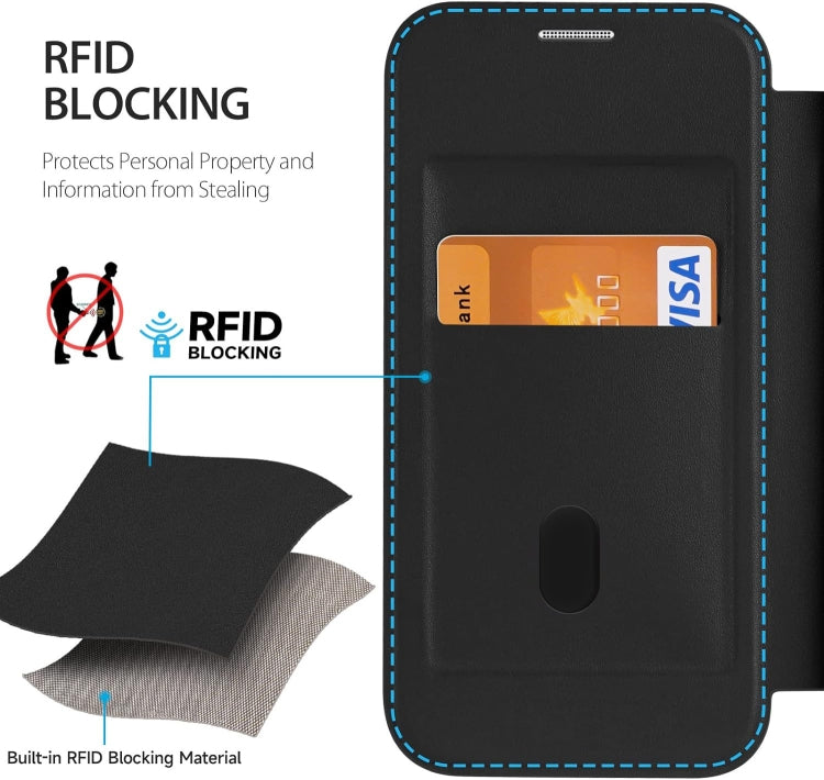 For iPhone 13 MagSafe RFID Blocking Adsorption Flip Leather Phone Case(Black) - iPhone 13 Cases by buy2fix | Online Shopping UK | buy2fix