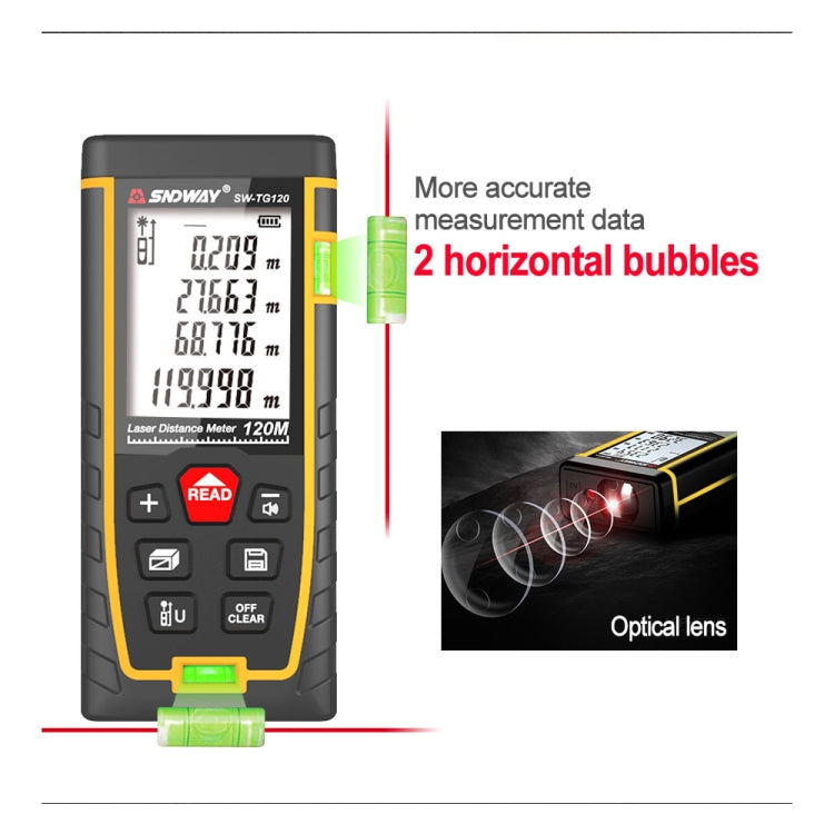 SNDWAY Double Horizontal bubble Rangefinder Laser Distance Meter Range Hand Tool Device SW-TG50 - Consumer Electronics by SNDWAY | Online Shopping UK | buy2fix