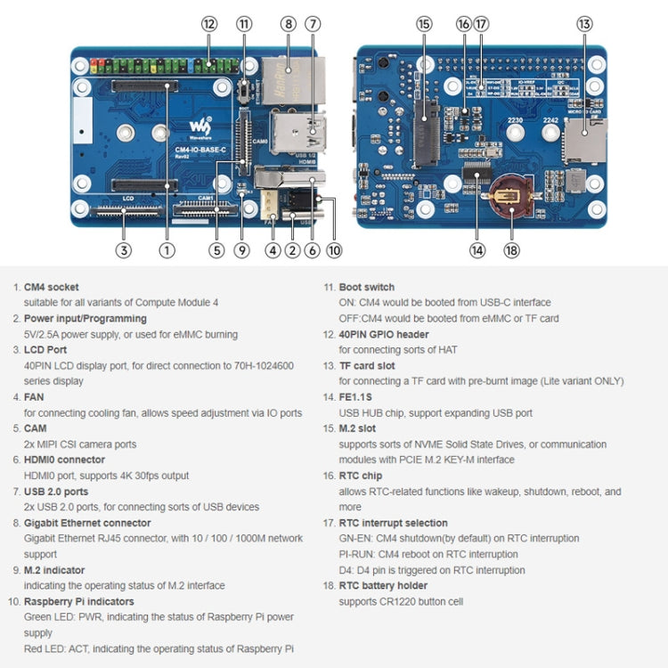 Waveshare CM4-IO-BASE-C For Raspberry Pi Compute Module 4 Mini Base Board, 23228 - Raspberry Pi Accessories by Waveshare | Online Shopping UK | buy2fix